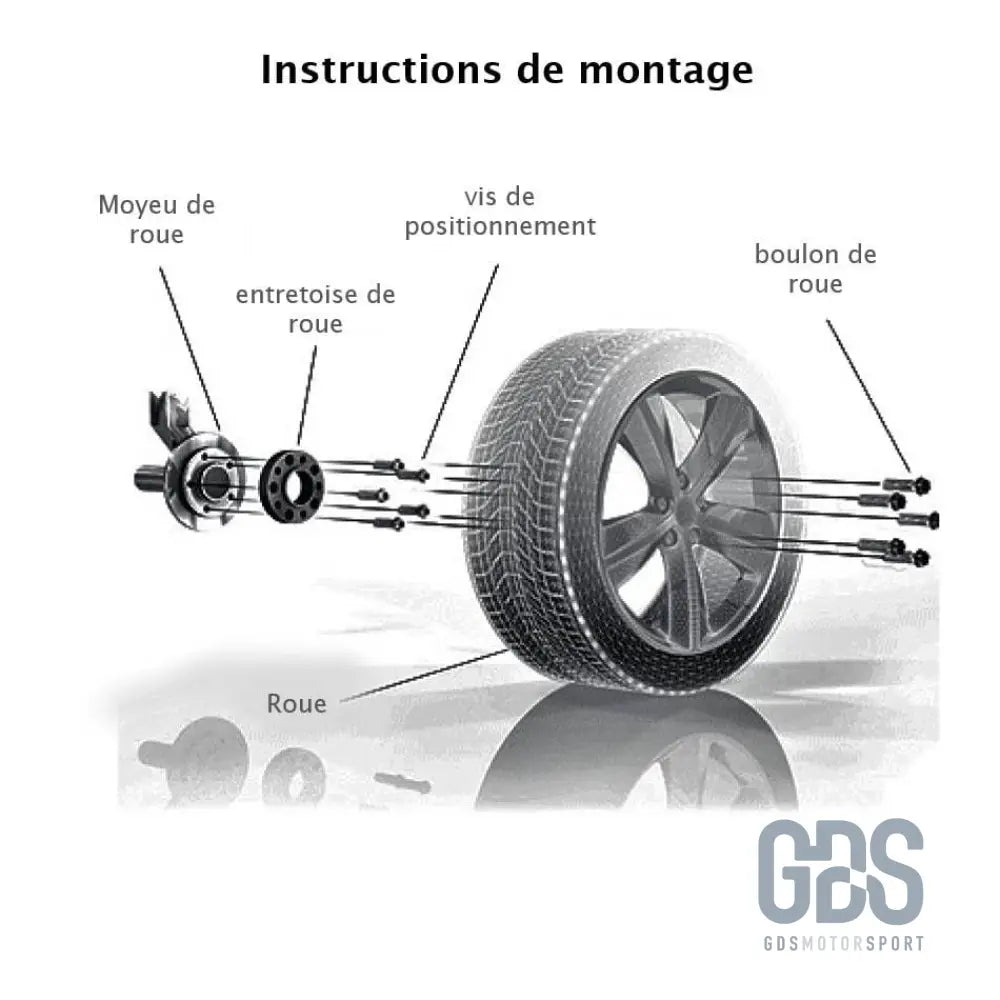 Kit 2 cales élargisseurs de voie eibach pro-spacer 5x120 ⌀72.5 double boulonnerie — bmw e60 berline e61 touring et m5