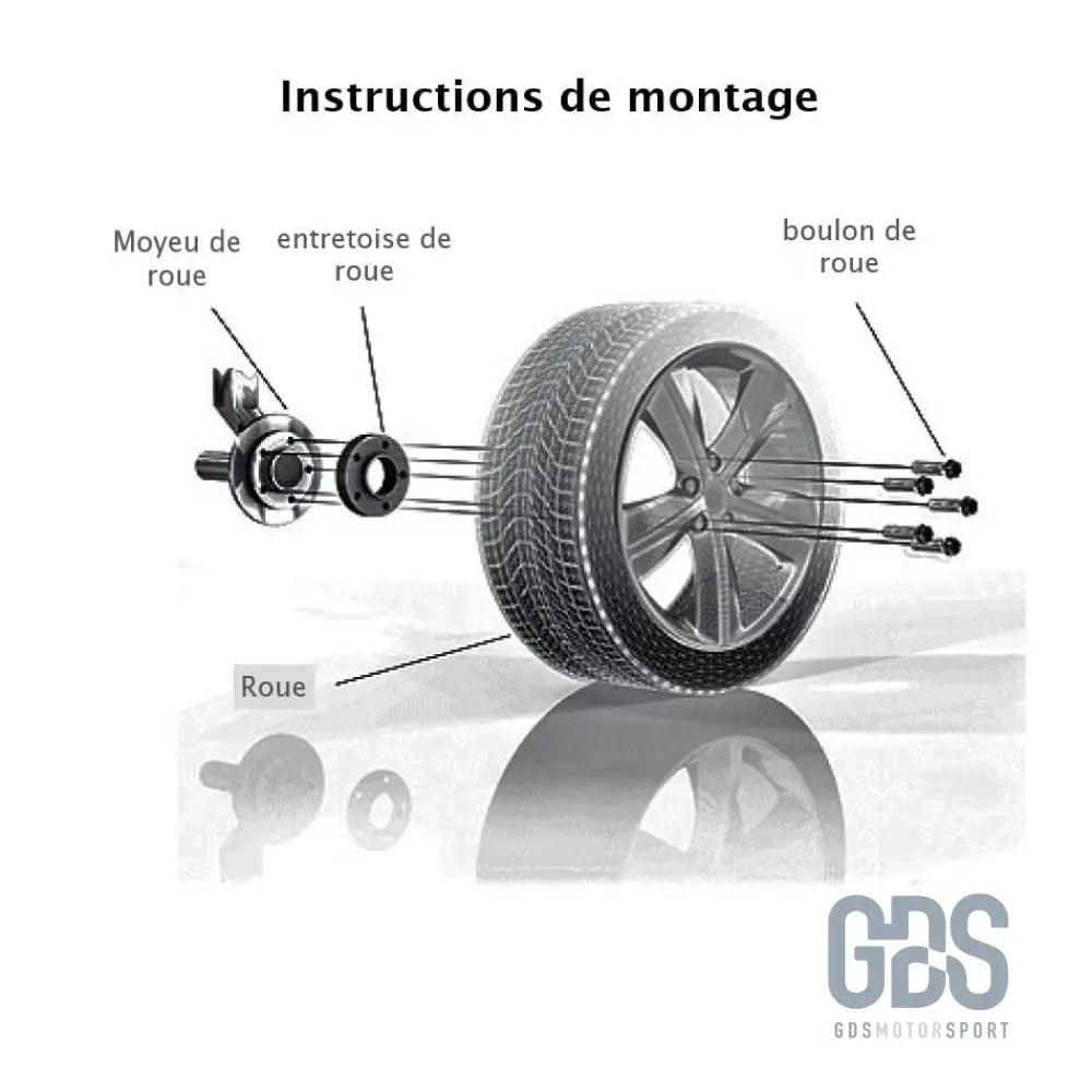 Kit 2 cales élargisseurs de voie eibach pro-spacer 5x120 ⌀72.5 — bmw e60 berline e61 touring et m5 - elargisseurs