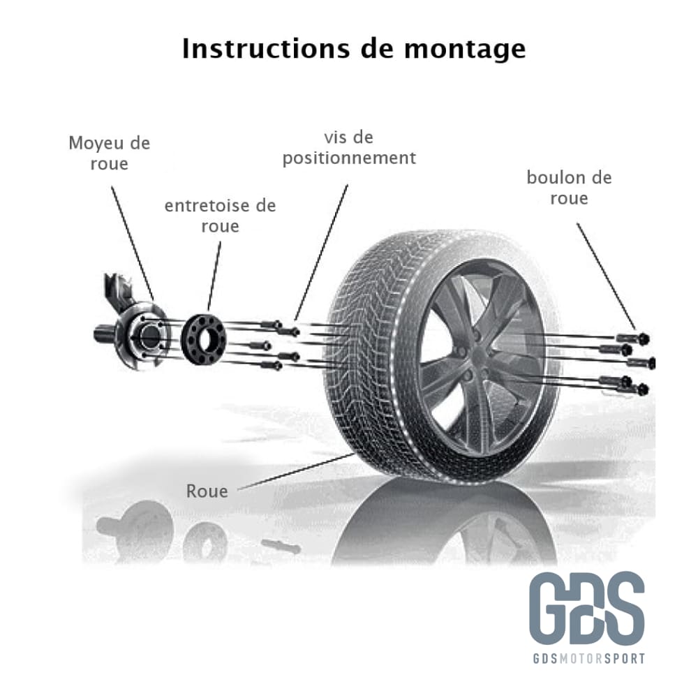 kit 2 Cales élargisseurs de voie EIBACH pour BMW F32 F33 5x120 Double boulonnerie - elargisseurs - GDS Motorsport