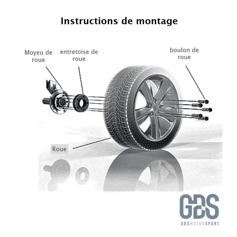 Kit 2 Cales élargisseurs de voie EIBACH pour BMW E60 E61 5x120 Simple boulonerie - elargisseurs - GDS Motorsport