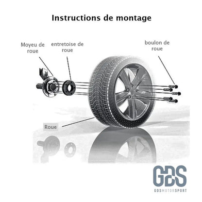 Kit 2 Cales élargisseurs de voie EIBACH pour BMW E60 E61 5x120 Simple boulonerie - elargisseurs - GDS Motorsport