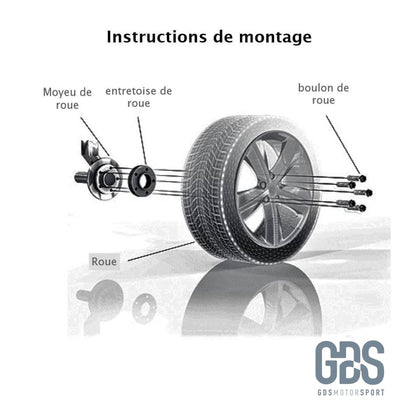 Kit 2 Cales élargisseurs de voie EIBACH pour BMW E87 E81 E82 E88 5x120 Simple boulonerie - elargisseurs - GDS Motorsport