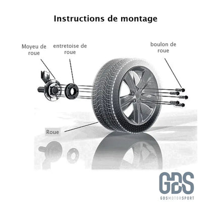 Kit 2 Cales élargisseurs de voie EIBACH pour BMW F20 F21 5x120 Simple boulonerie - elargisseurs - GDS Motorsport