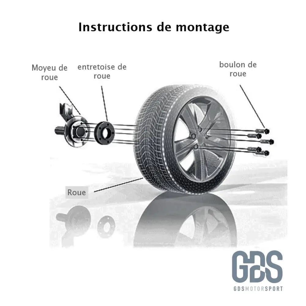 Kit 2 Cales élargisseurs de voie EIBACH pour BMW F30 F31 5x120 Simple boulonerie - elargisseurs - GDS Motorsport